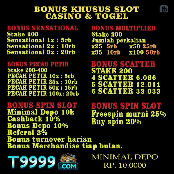 T9999 Login Resmi APK 2026